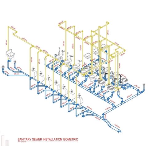 plumbing plumbing
